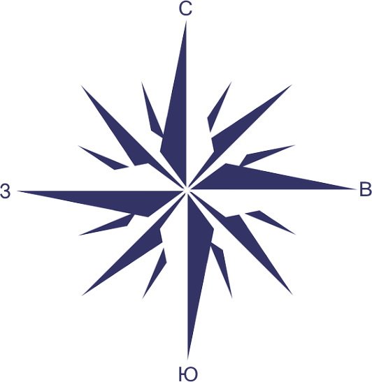 Compass of the compass rose